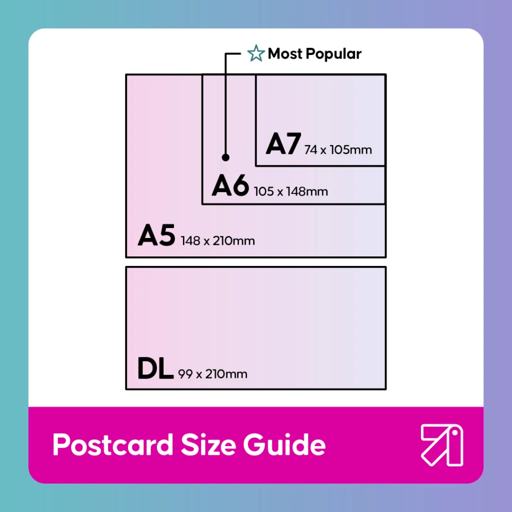 Postcard Sizes A7 - DL