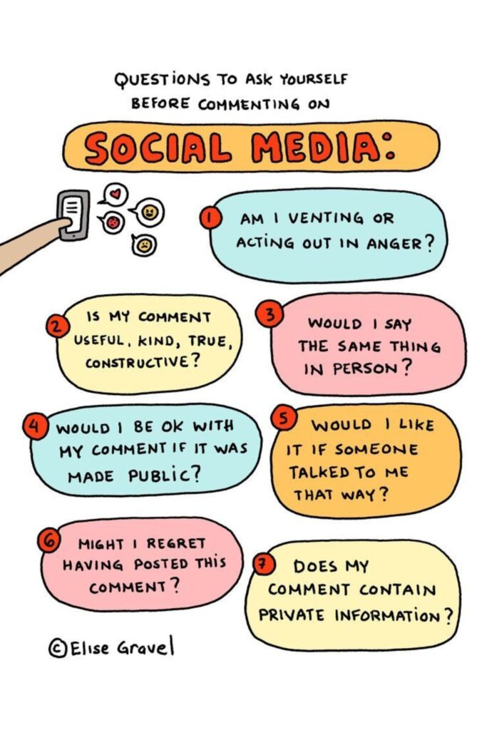 A Poster with different questions to ask yourself before posting on social media. 