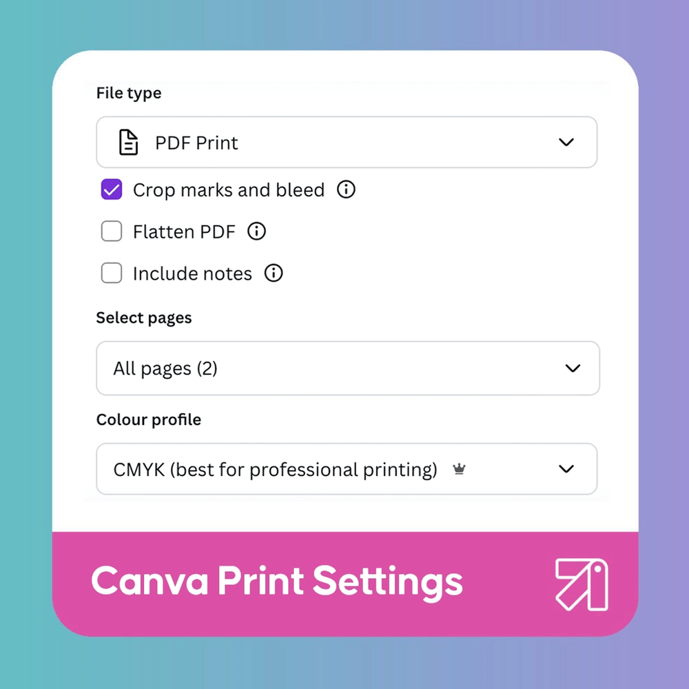 An infographic showing the best settings for downloading artwork from Canva if you plan on printing it out.