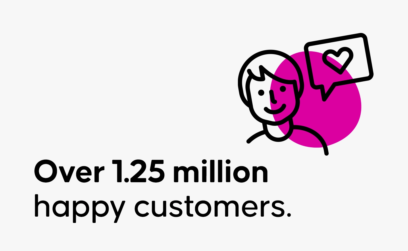 Black text reading 'over 1.25 million happy customers' with a pink icon showing a person beside a speech bubble containing a heart.