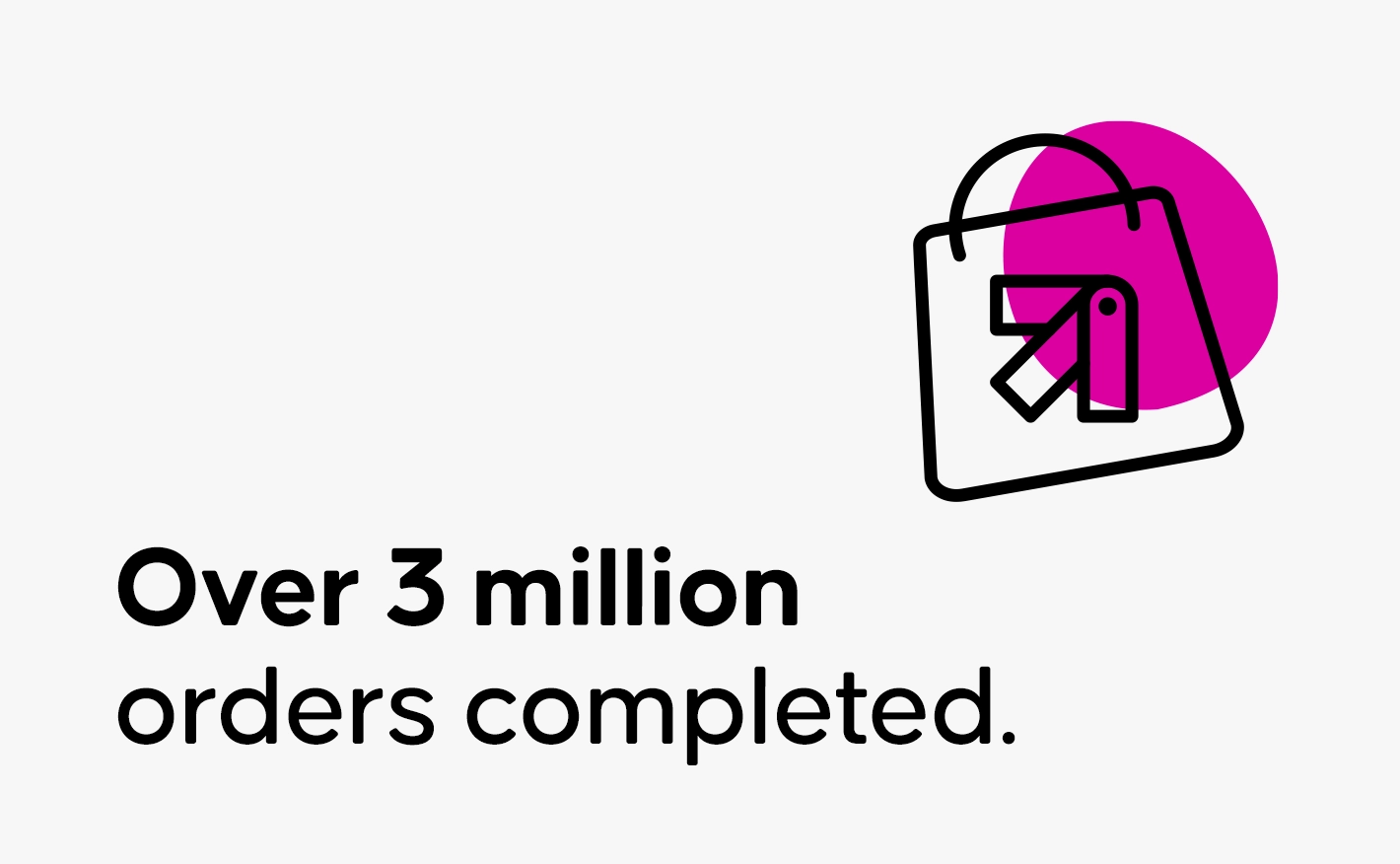 Black text reading 'over 3 million orders completed' with a black and pink shopping bag icon.